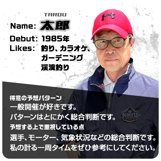 太郎