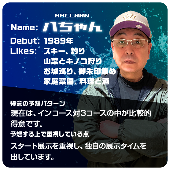 八ちゃん