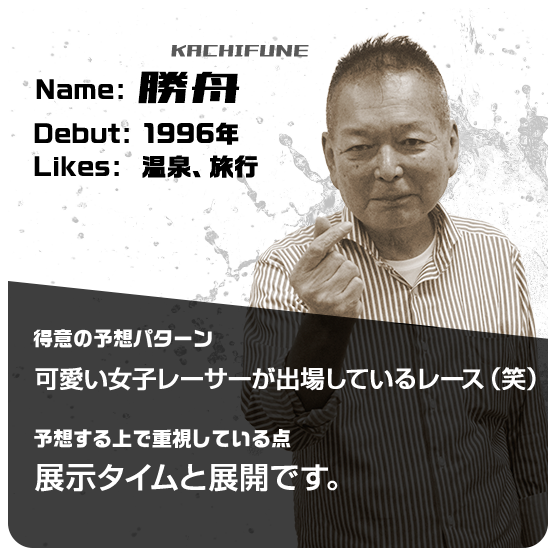 勝舟